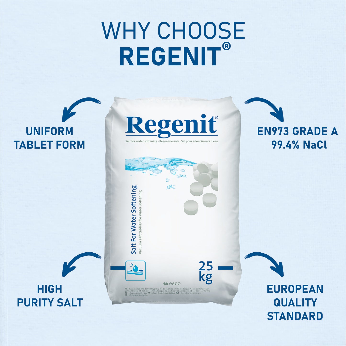REGENIT Vacuum Salt Tablets 25kg