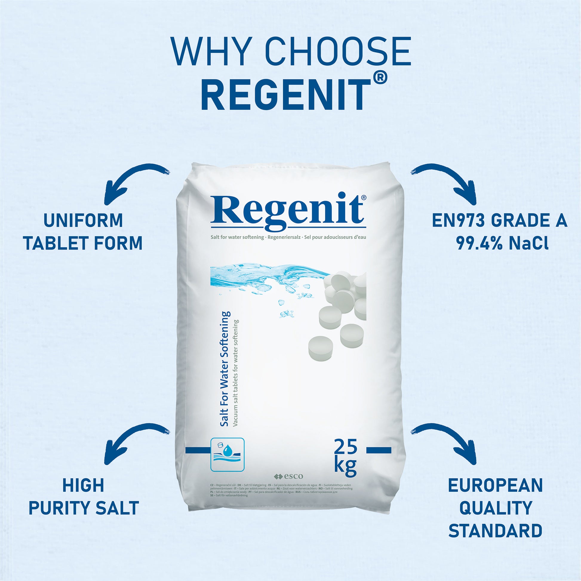 REGENIT Vacuum Salt Tablets 25kg