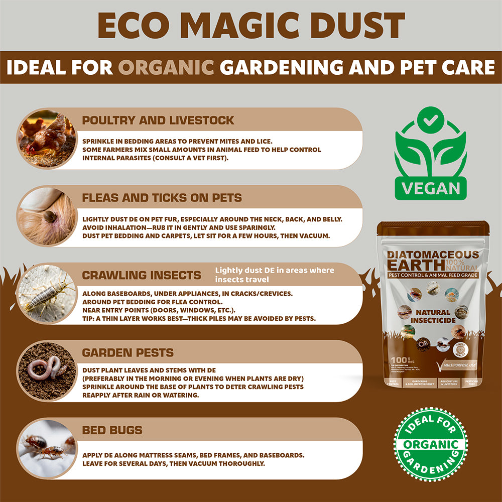 Diatomaceous Earth Animal Feed 25kg