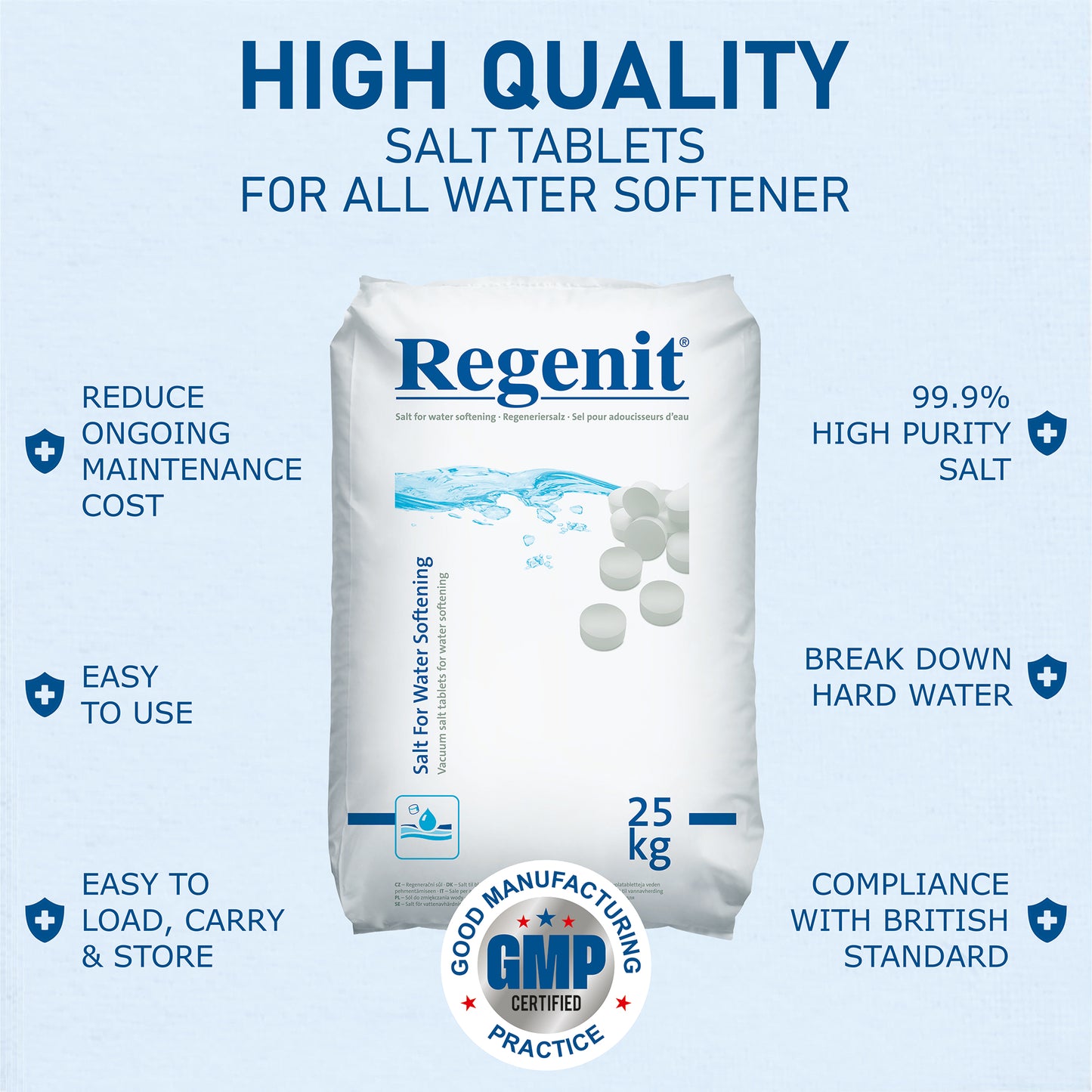 REGENIT Vacuum Salt Tablets 25kg