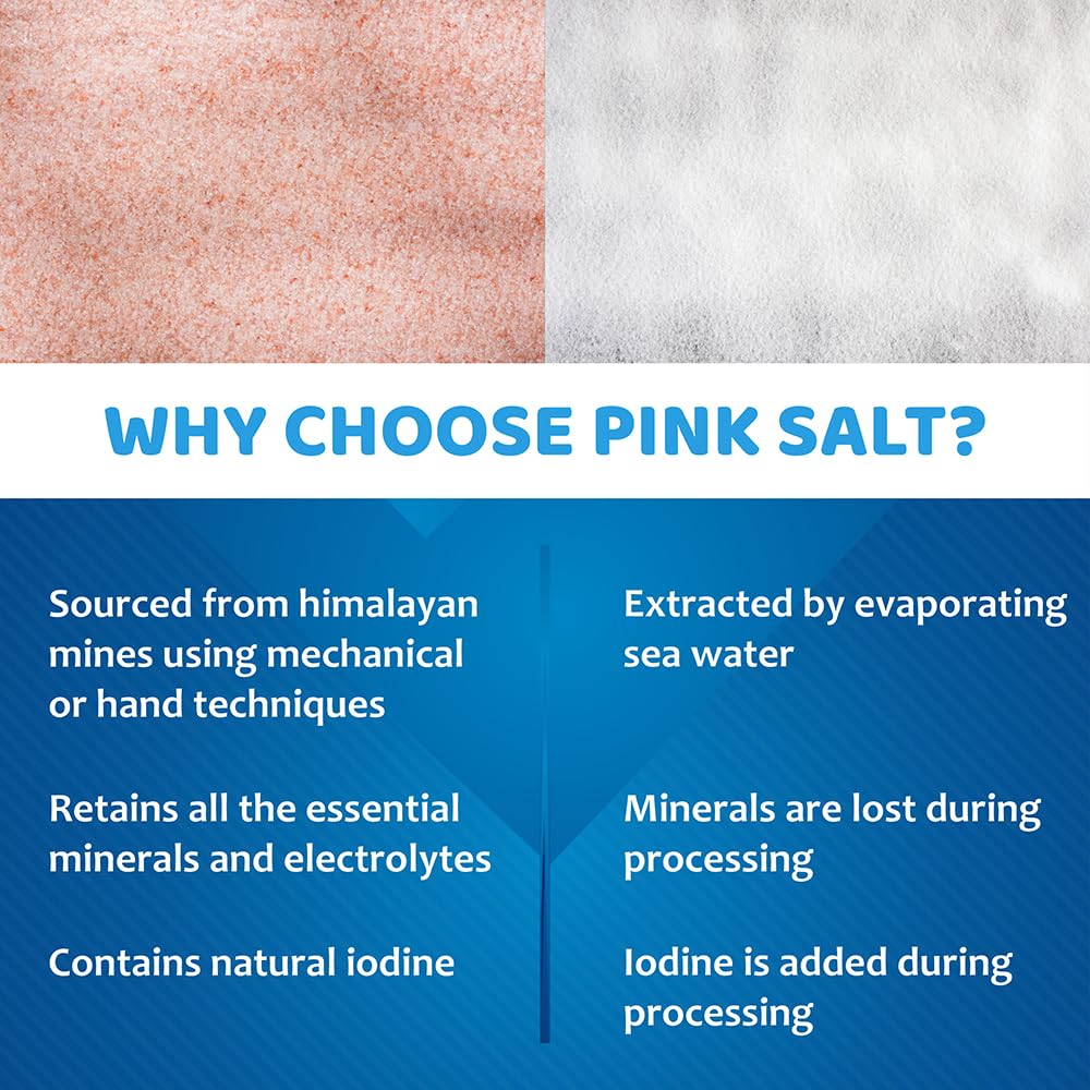 Himalayan Pink Salt - Fine - 25kg