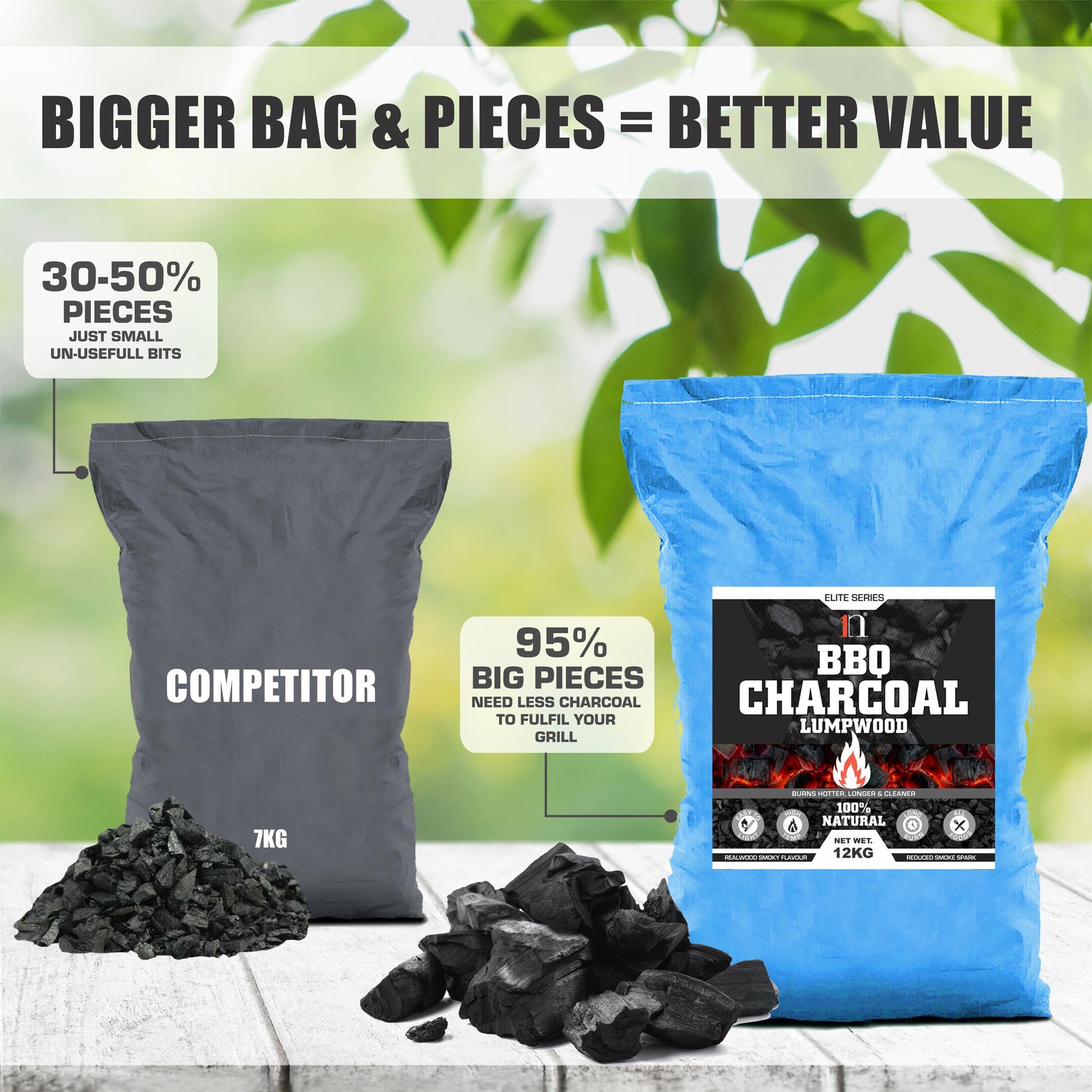 Industrial BBQ Charcoal Lumpwood 12Kg