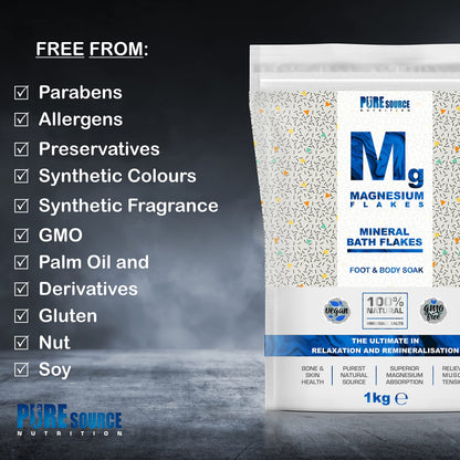Magnesium Flakes 25Kg